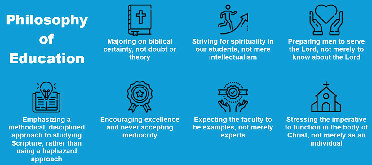 Philosophy.of.Education.3M